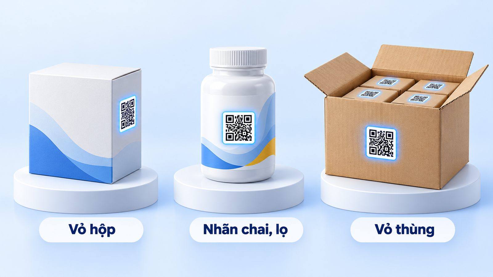 Vị trí tem QR theo đóng gói: trên vỏ hộp, in kèm nhãn chai lọ, gắn trên vỏ thùng